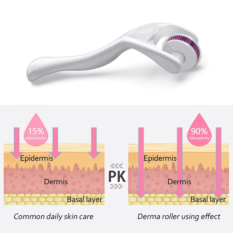 180 Derma Roller For Facial Sk - Hair Care Growth recension och pris