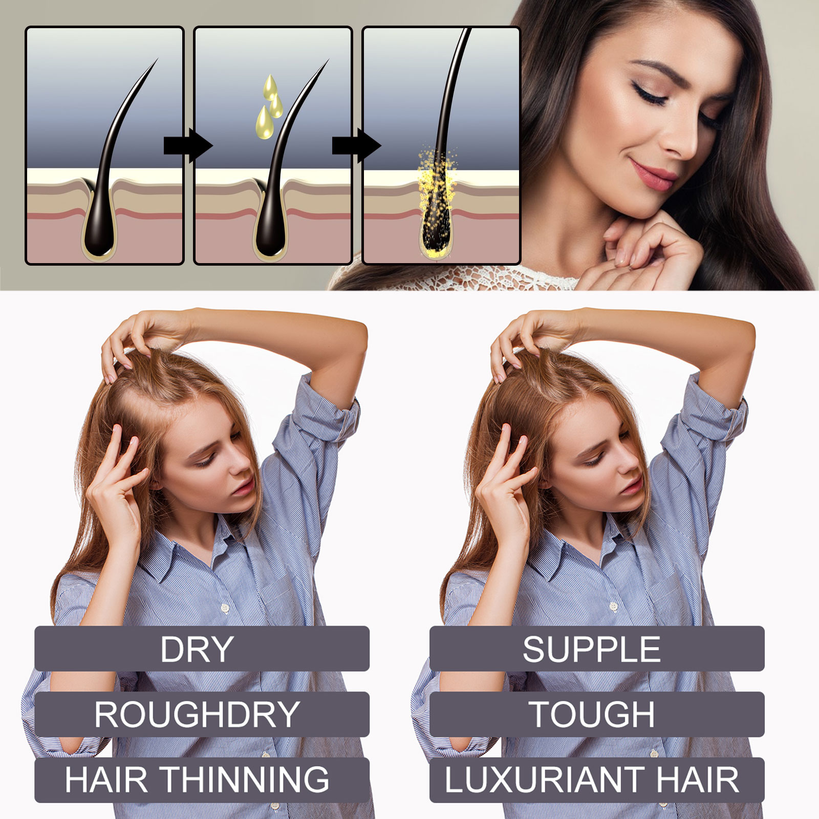 Biotin Hair Oil Collagen Scalp - Hair Care Collagen recension och pris